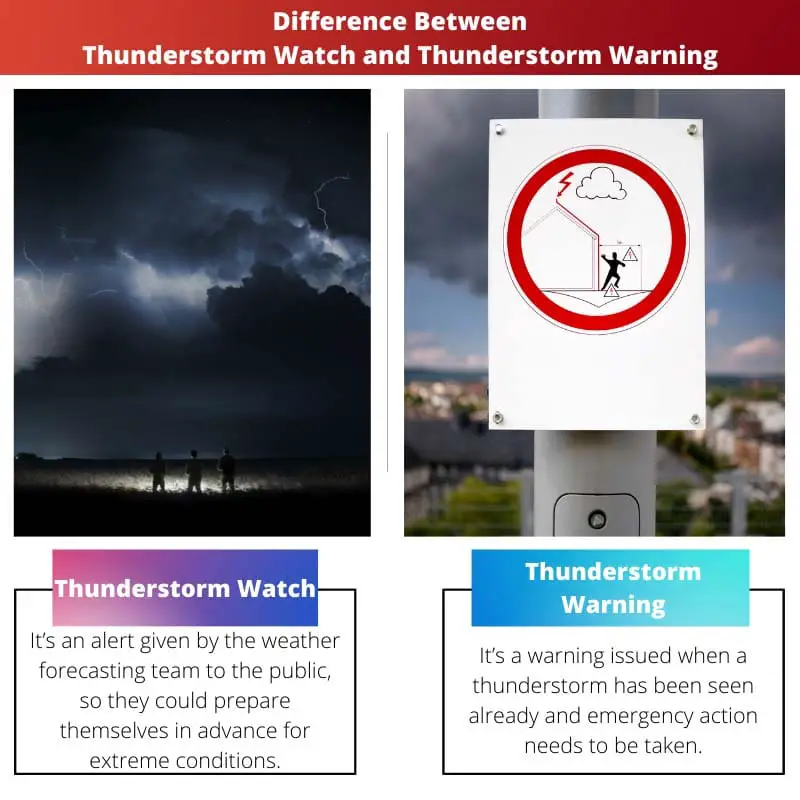 Difference Between Thunderstorm Watch and Thunderstorm Warning