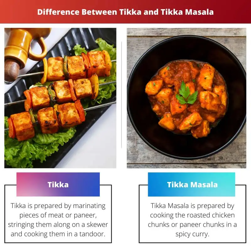 Difference Between Tikka and Tikka Masala