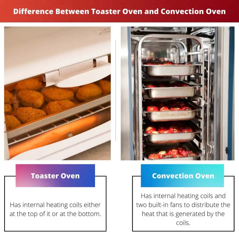 Difference Between Toaster Oven and Convection Oven