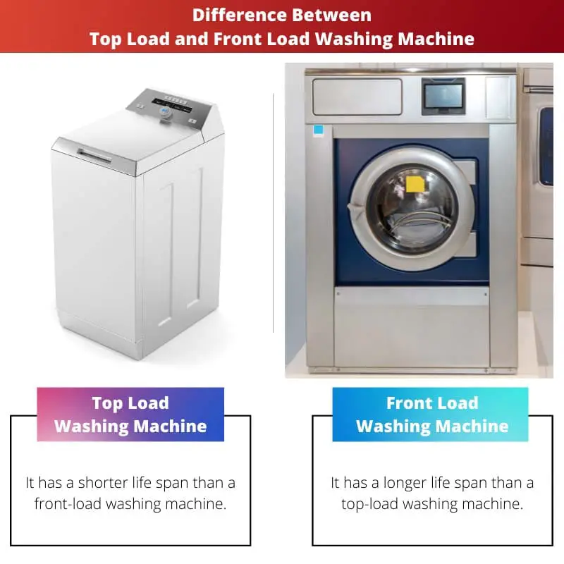 Difference Between Top Load and Front Load Washing Machine