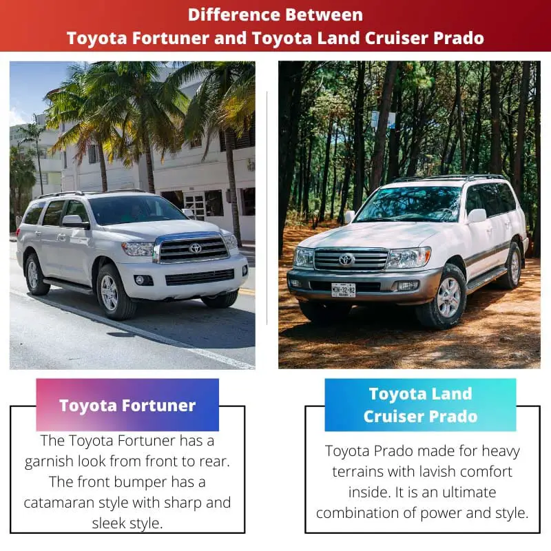 Difference Between Toyota Fortuner and Toyota Land Cruiser Prado