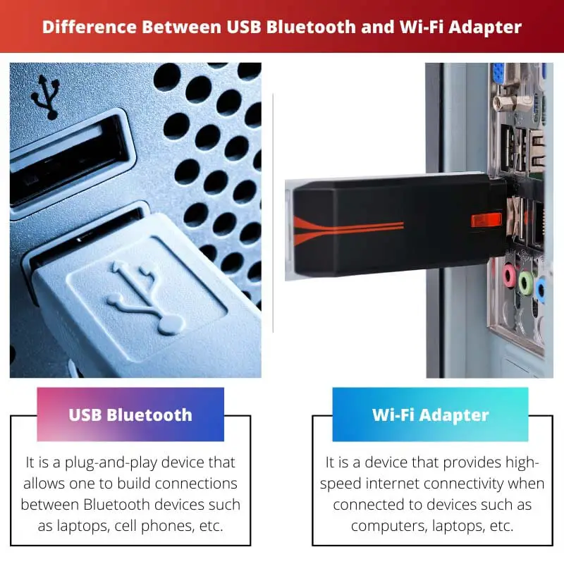 Difference Between USB Bluetooth and Wi Fi Adapter
