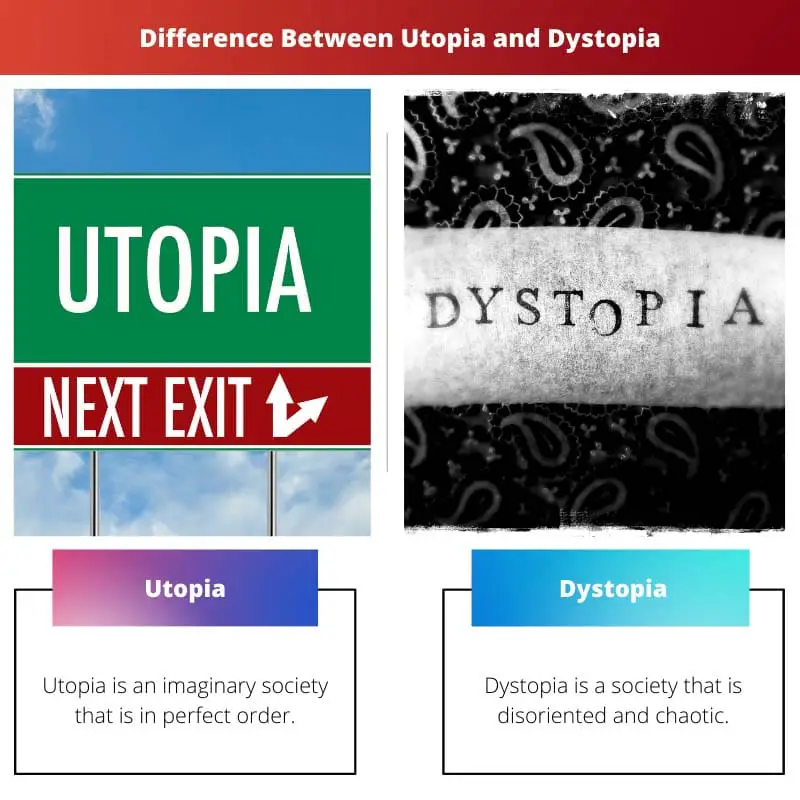 Difference Between Utopia and Dystopia