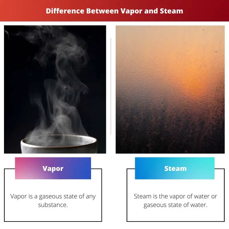 Difference Between Vapor and Steam