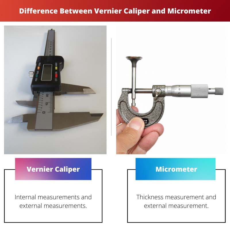 Difference Between Vernier Caliper and Micrometer