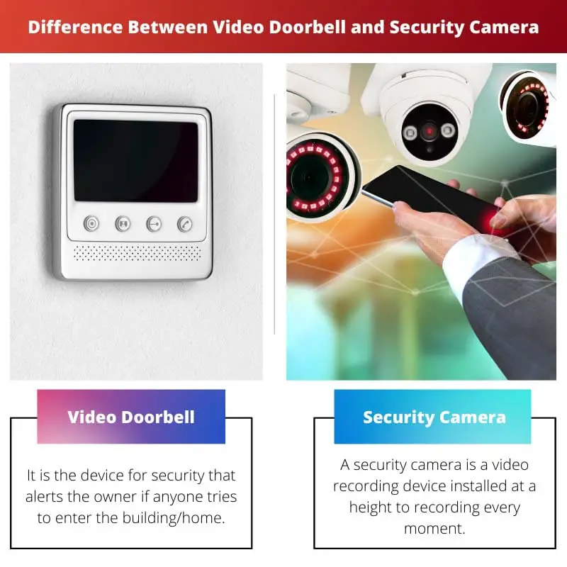 Difference Between Video Doorbell and Security Camera