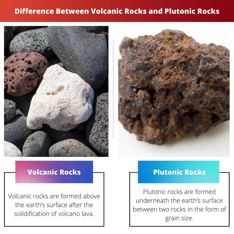 Difference Between Volcanic Rocks and Plutonic Rocks