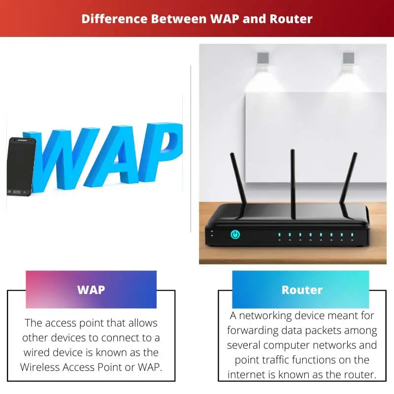 Difference Between WAP and Router