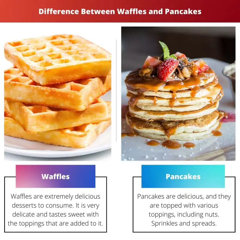 Difference Between Waffles and Pancakes