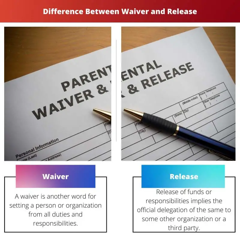 Difference Between Waiver and Release