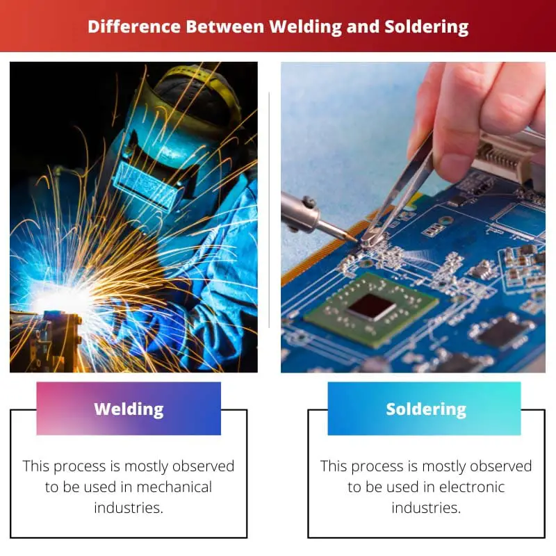 Difference Between Welding and Soldering