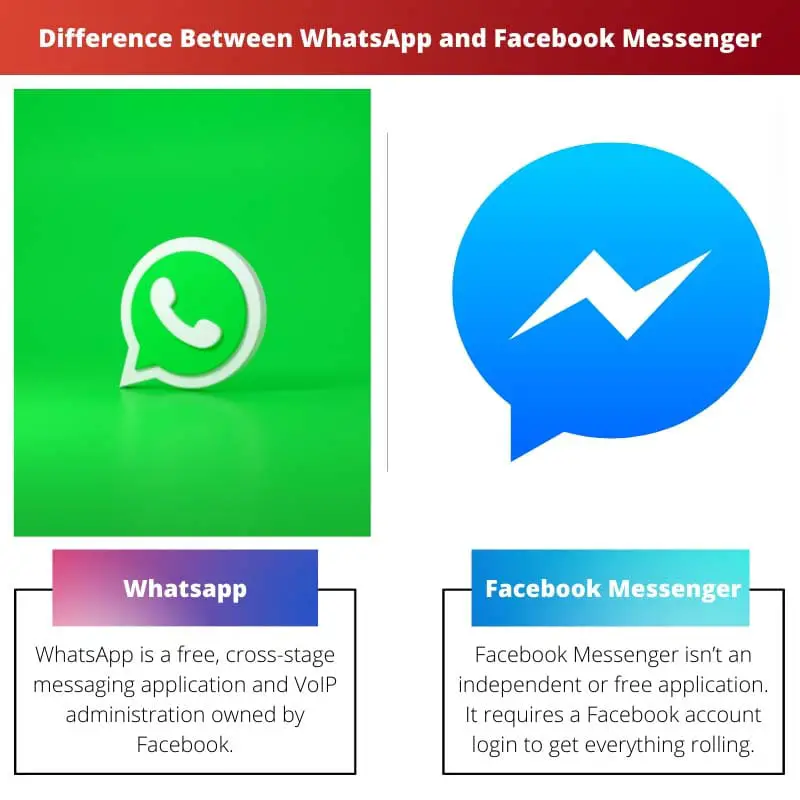 Difference Between WhatsApp and Facebook Messenger