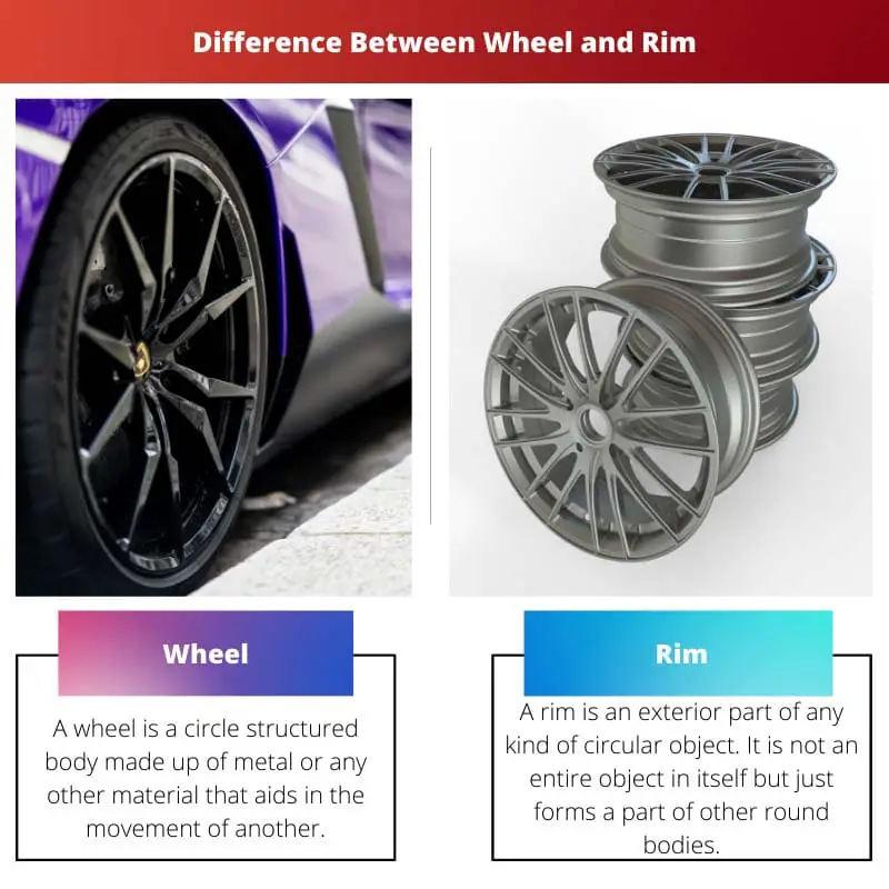 Difference Between Wheel and Rim