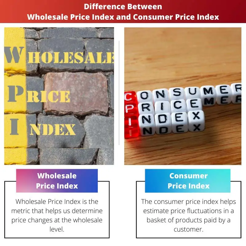 Difference Between Wholesale Price Index and Consumer Price