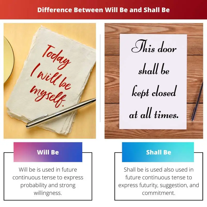 Difference Between Will Be and Shall Be