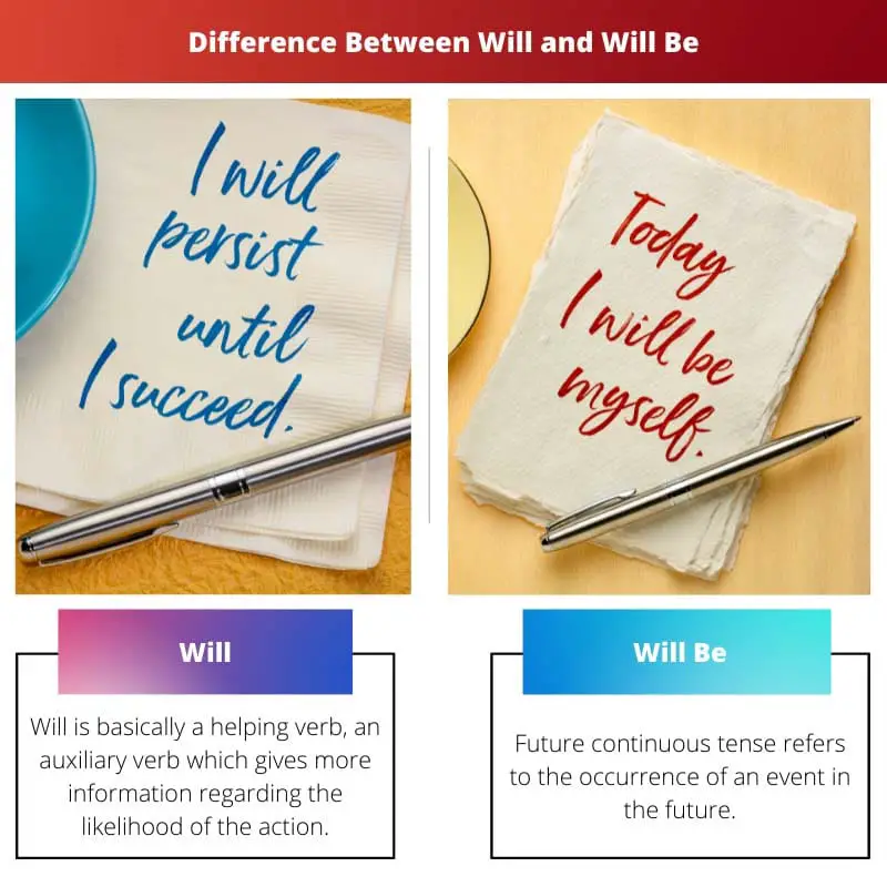 Difference Between Will and Will Be