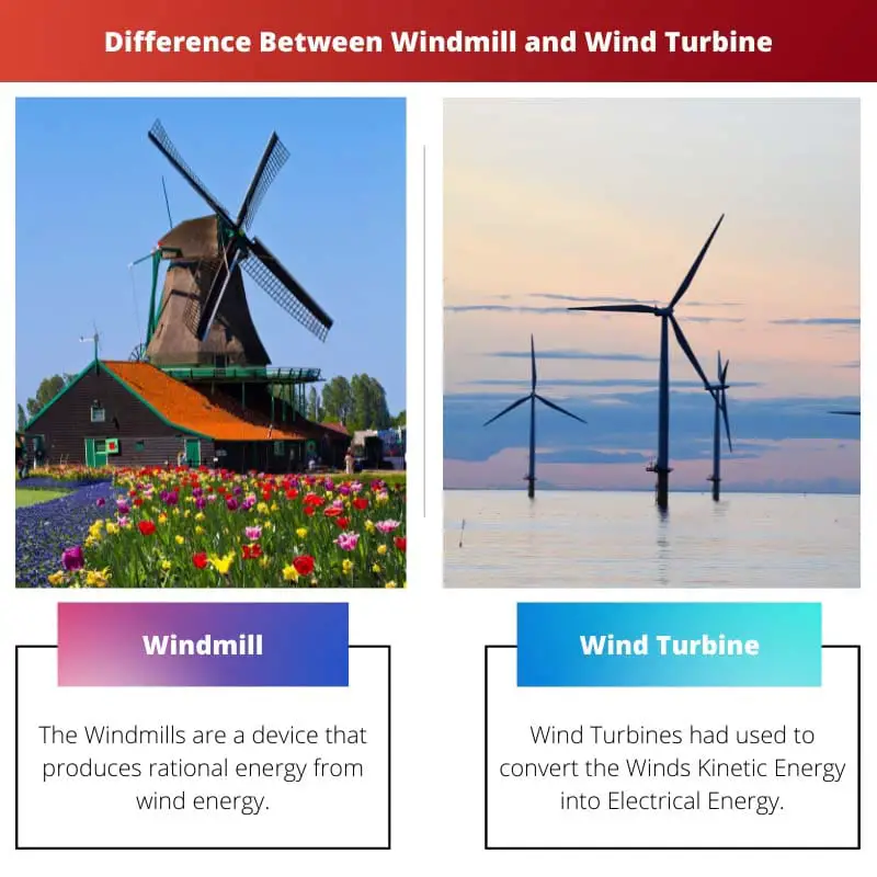 Difference Between Windmill and Wind Turbine