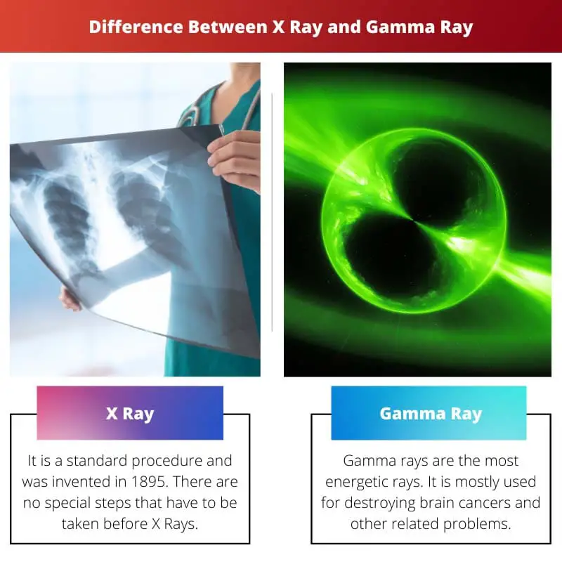 Difference Between X Ray and Gamma Ray