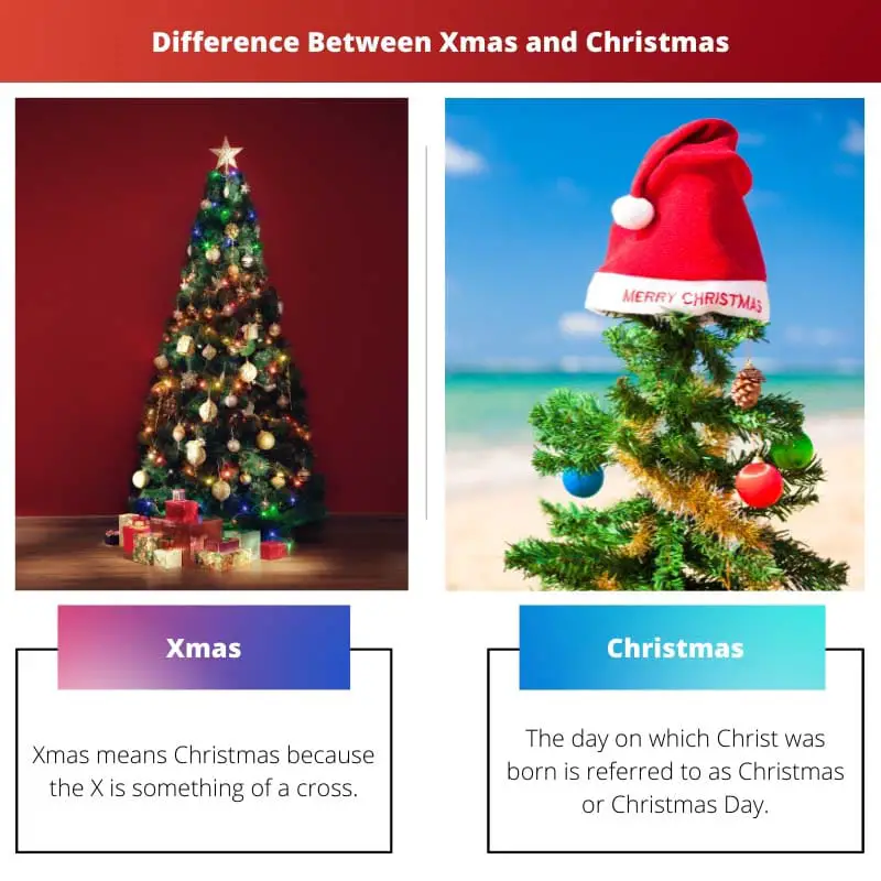 Difference Between Xmas and Christmas