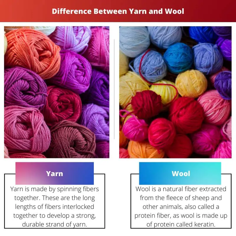 Difference Between Yarn and Wool