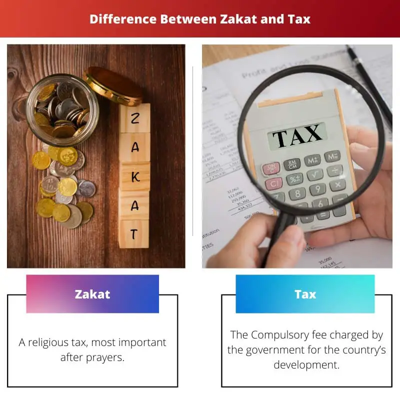 Difference Between Zakat and