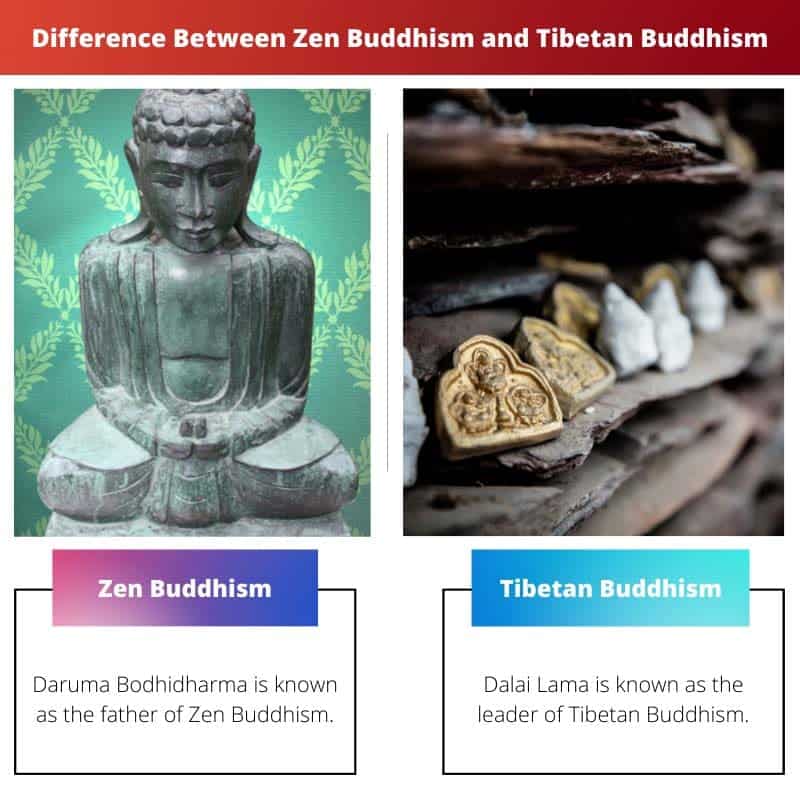 difference-between-zen-buddhism-and-tibetan-buddhism