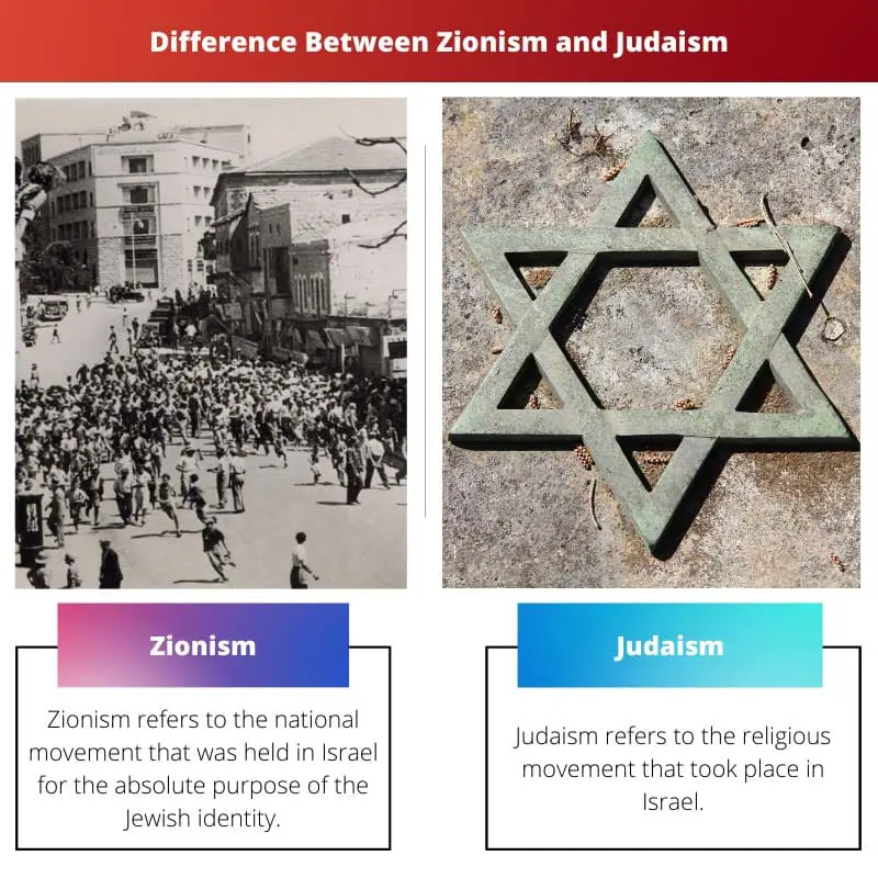Difference Between Zionism and Judaism