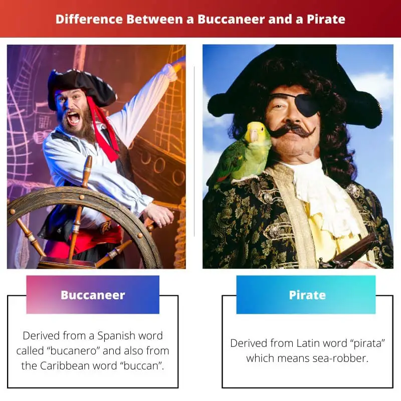 Difference Between a Buccaneer and a Pirate