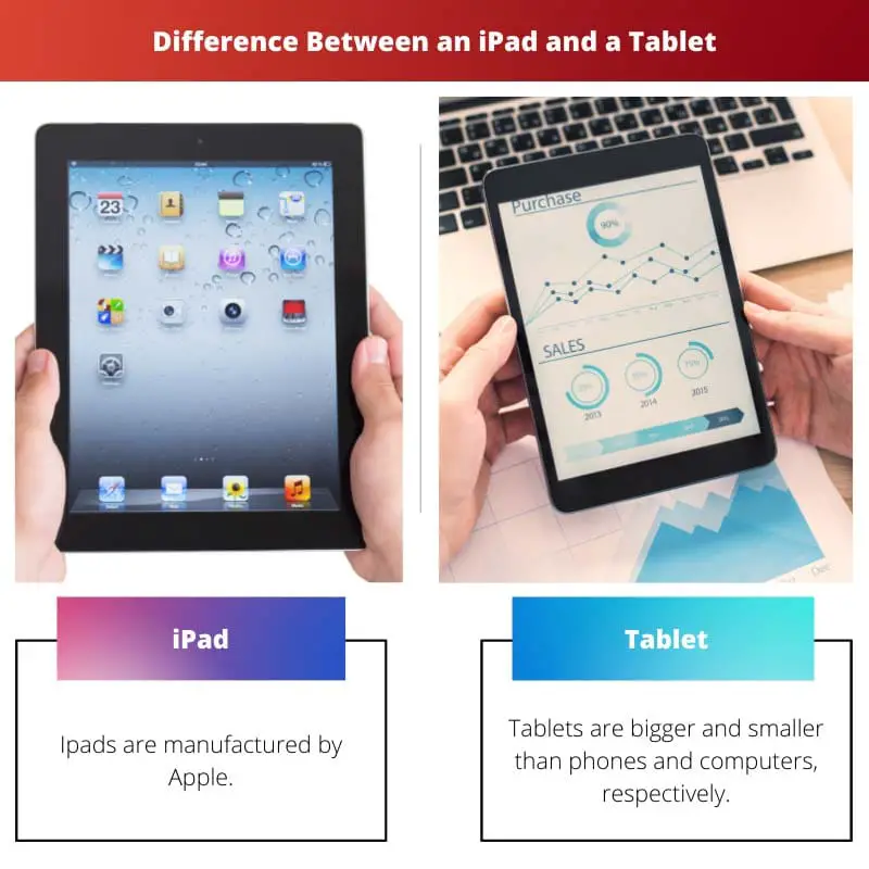 Difference Between an iPad and a Tablet