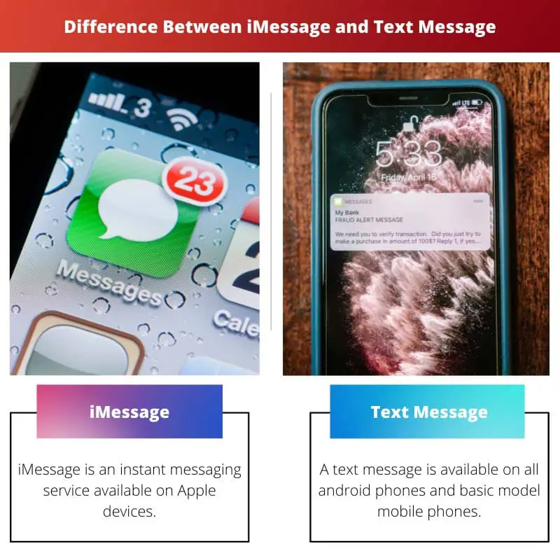 Difference Between iMessage and Text Message
