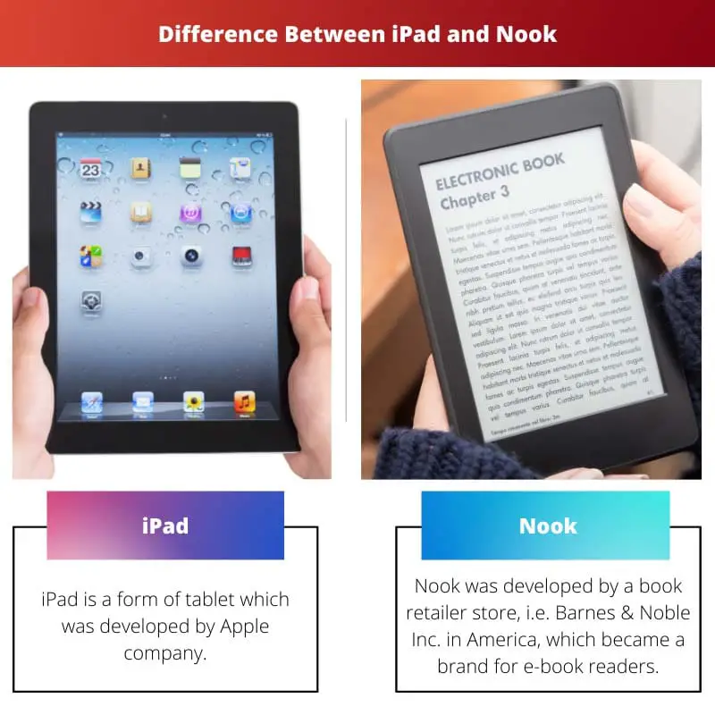 Difference Between iPad and Nook