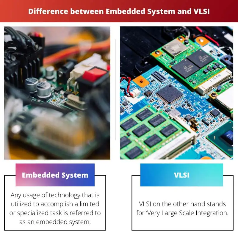 Difference between Embedded System and VLSI