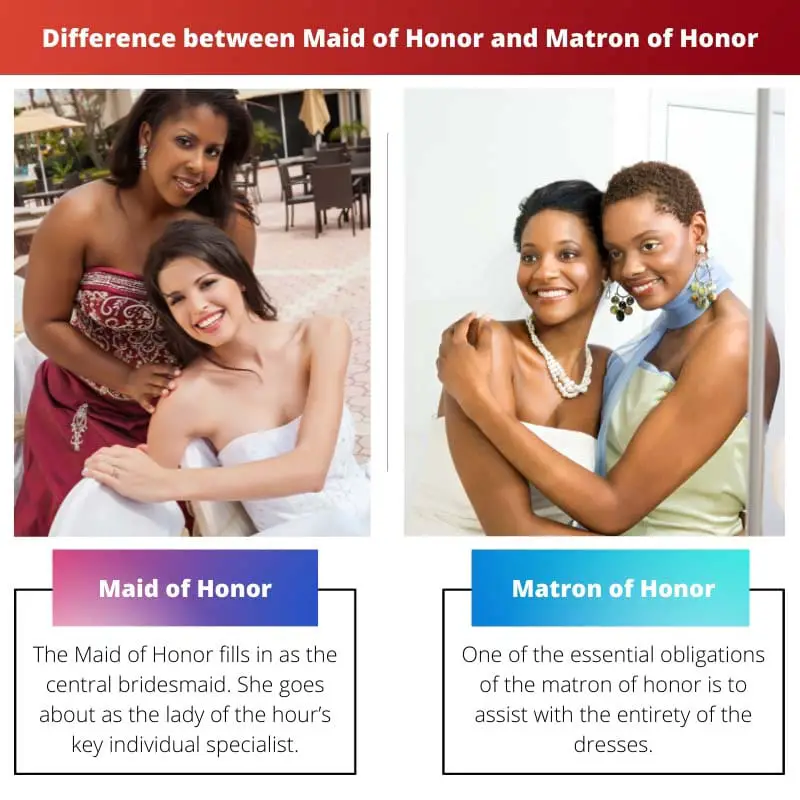 Difference between Maid of Honor and Matron of Honor