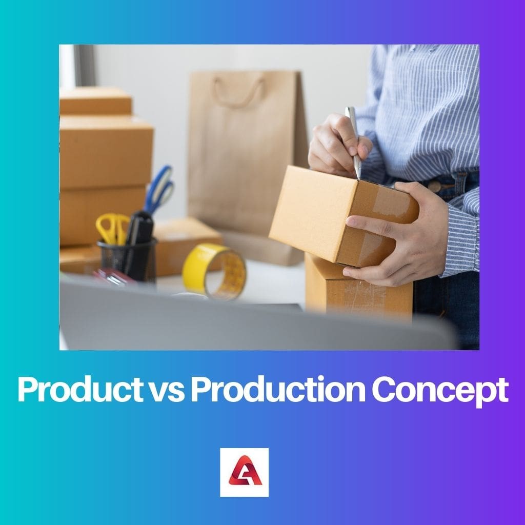 Product vs Production Concept