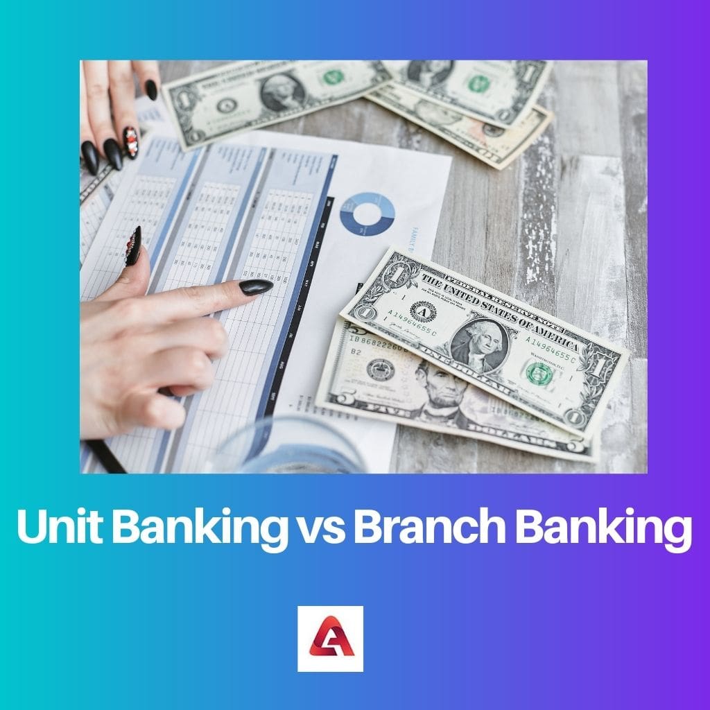 Unit Banking vs Branch Banking