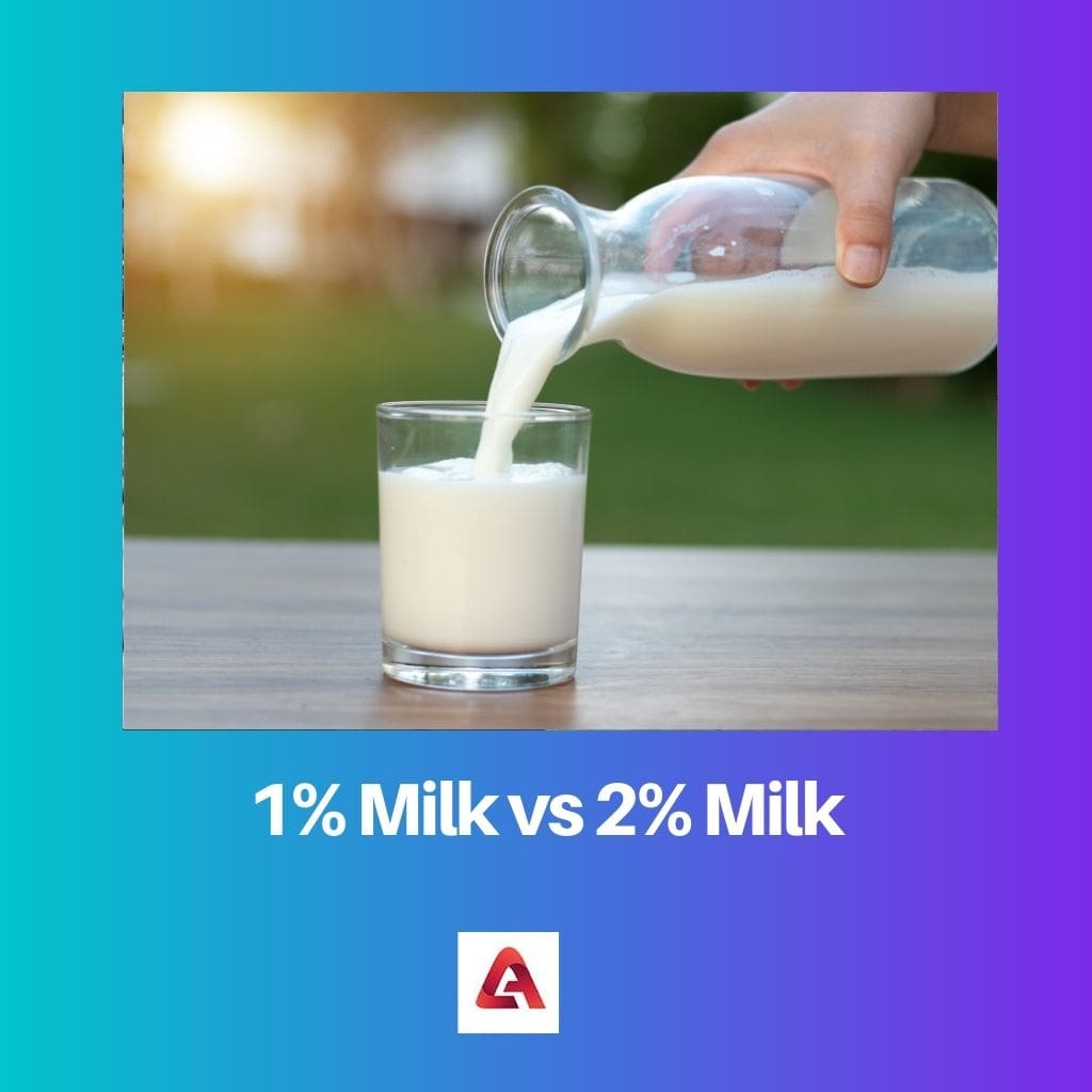 1 Milk vs 2 Milk
