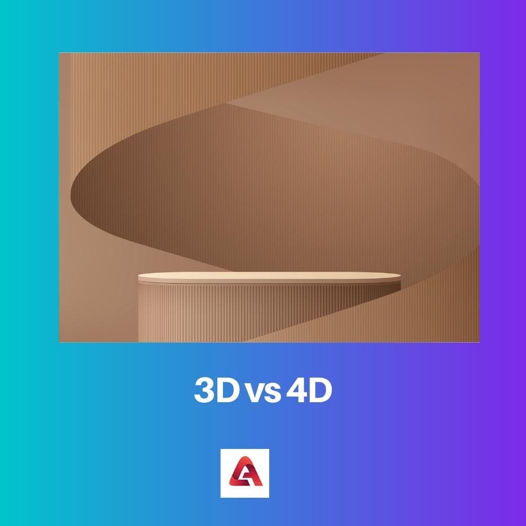 3D vs 4D