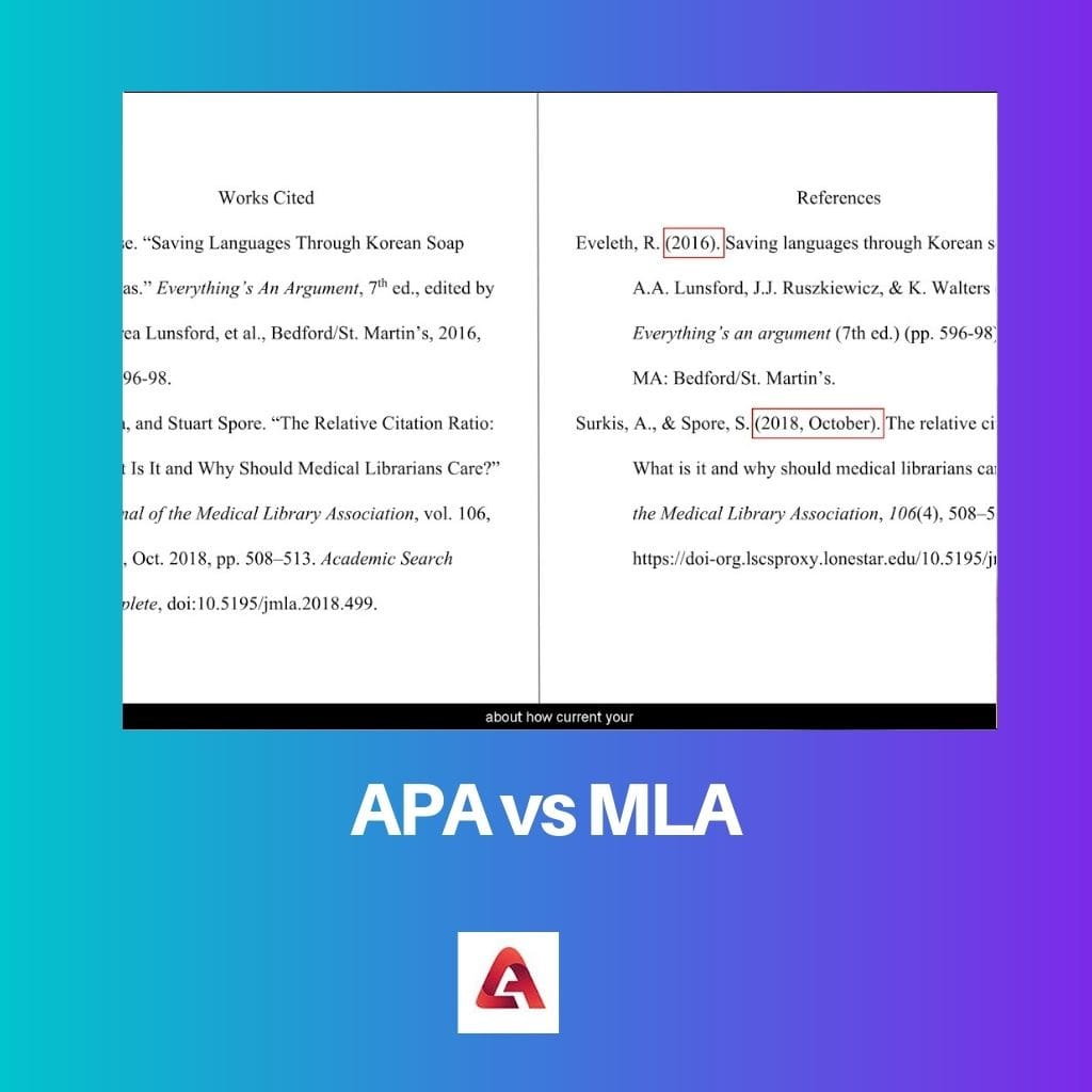 APA vs MLA