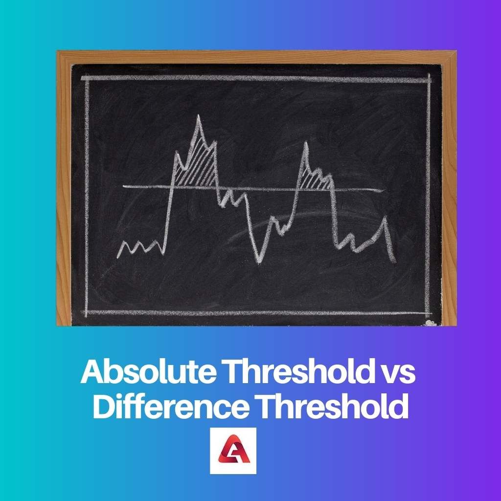 difference threshold