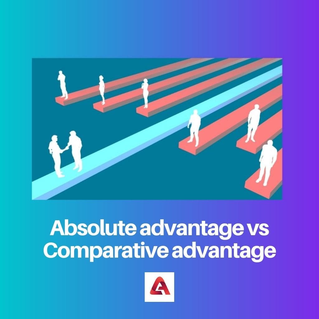 Absolute advantage vs Comparative advantage