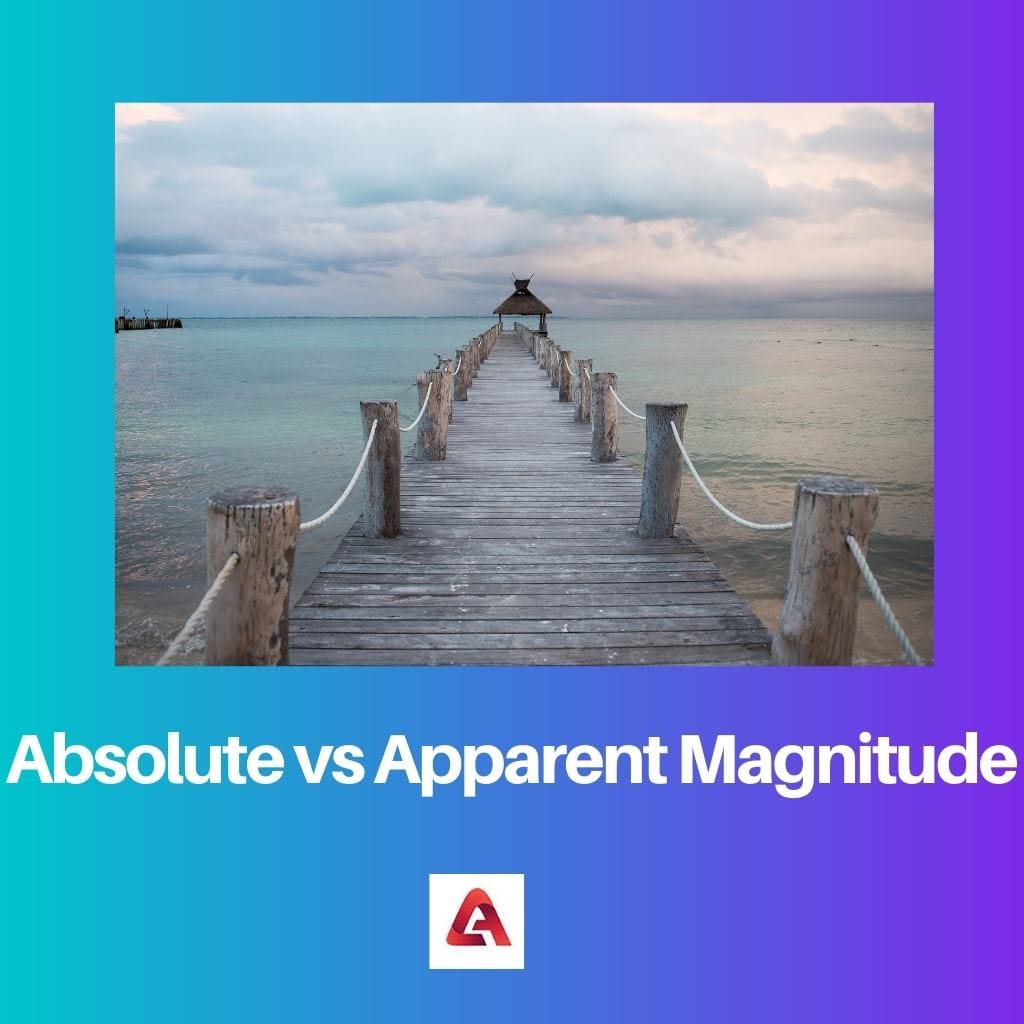 Absolute vs Apparent Magnitude