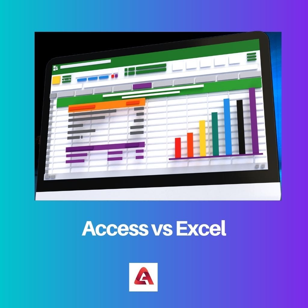 Access vs