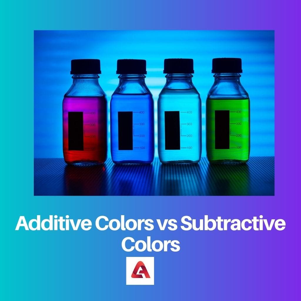 Additive Colors vs Subtractive Colors