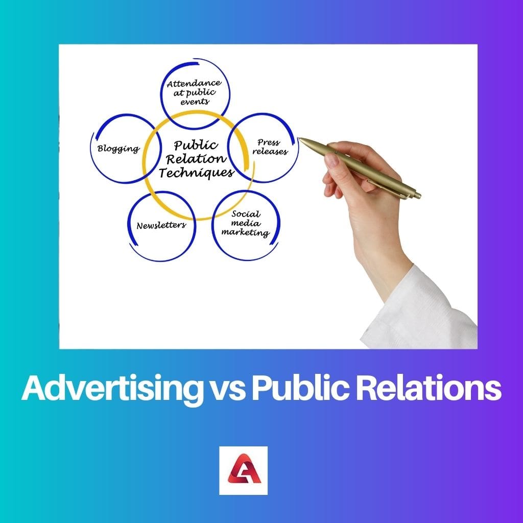 Advertising vs Public Relations