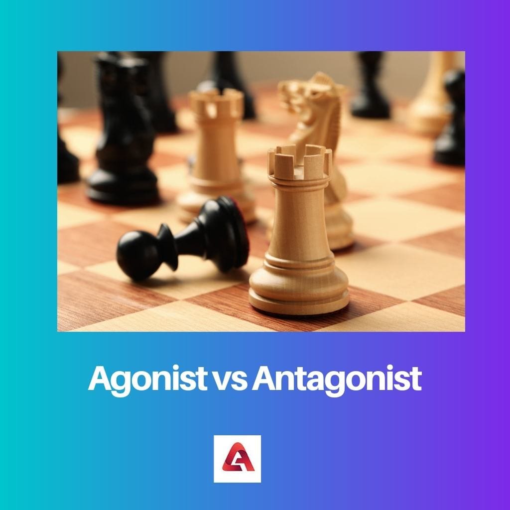 Agonist vs Antagonist