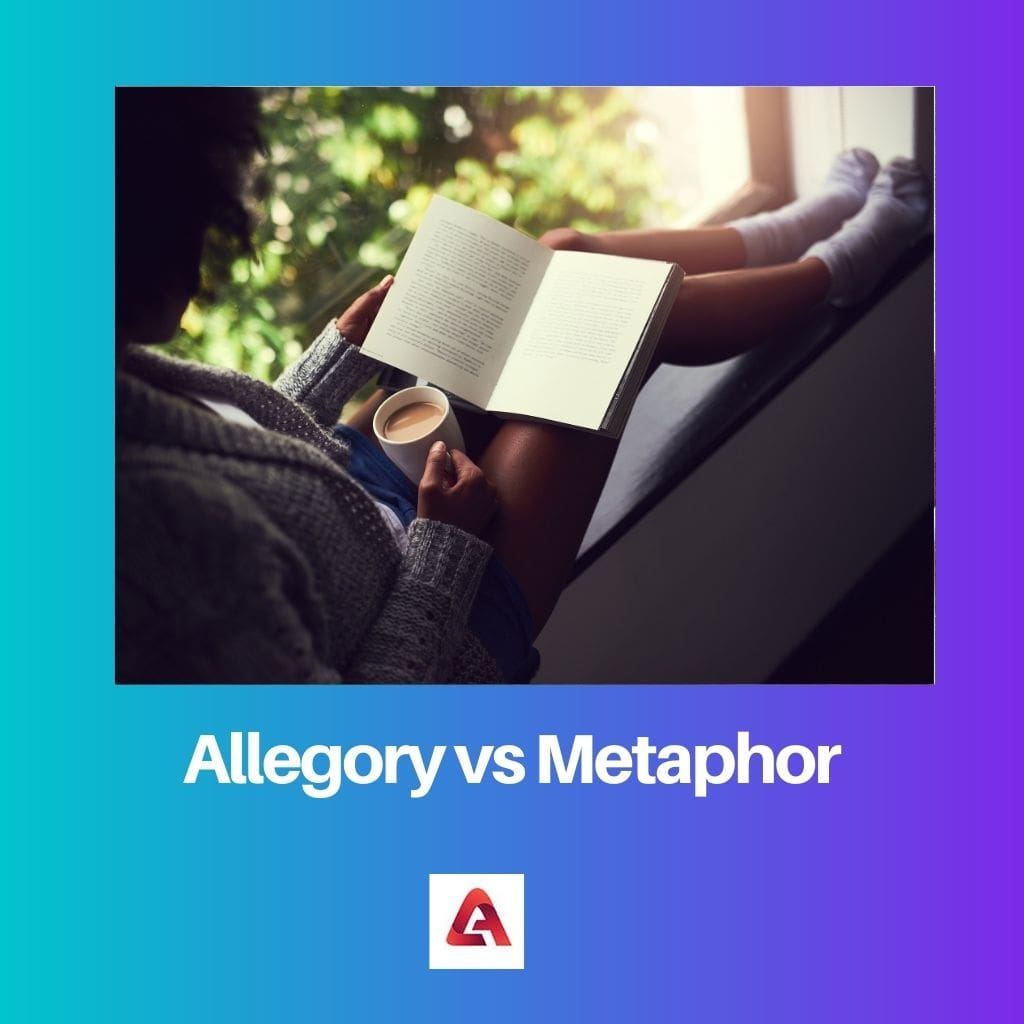 Allegory vs Metaphor