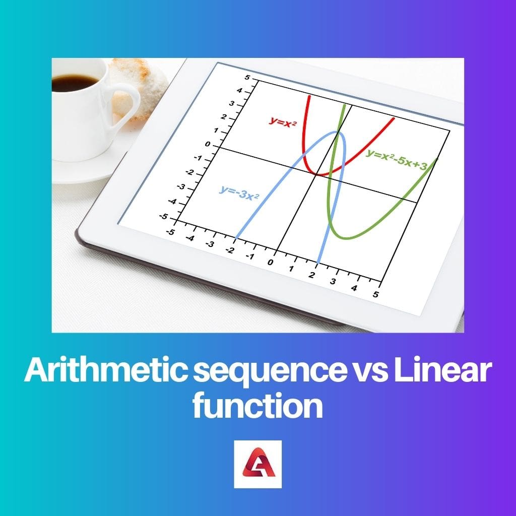 Arithmetic sequence vs Linear function