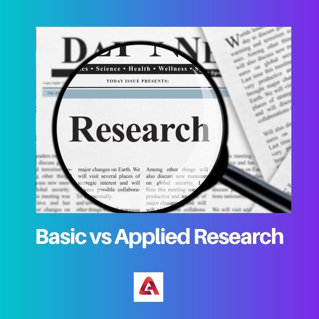 Basic vs Applied Research