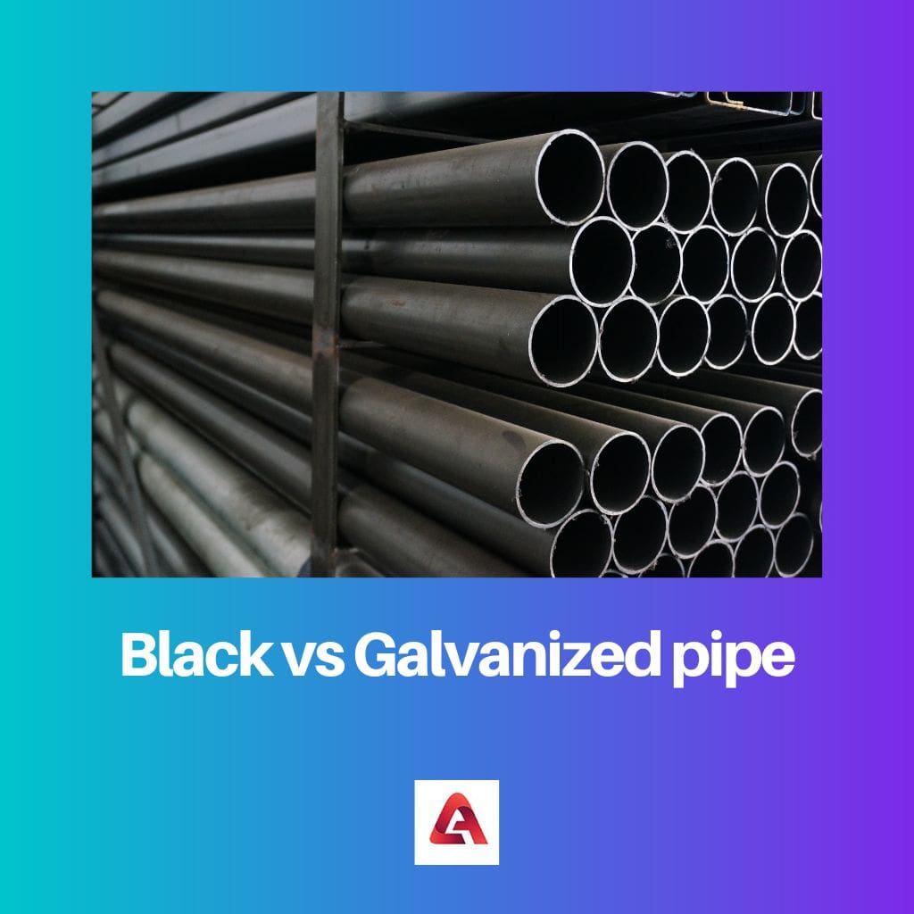 Black vs Galvanized pipe