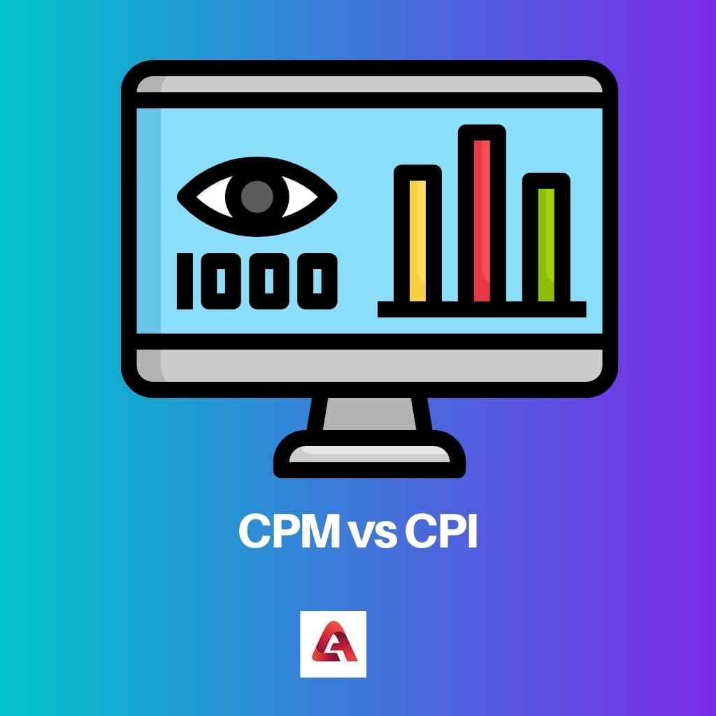 CPM vs CPI
